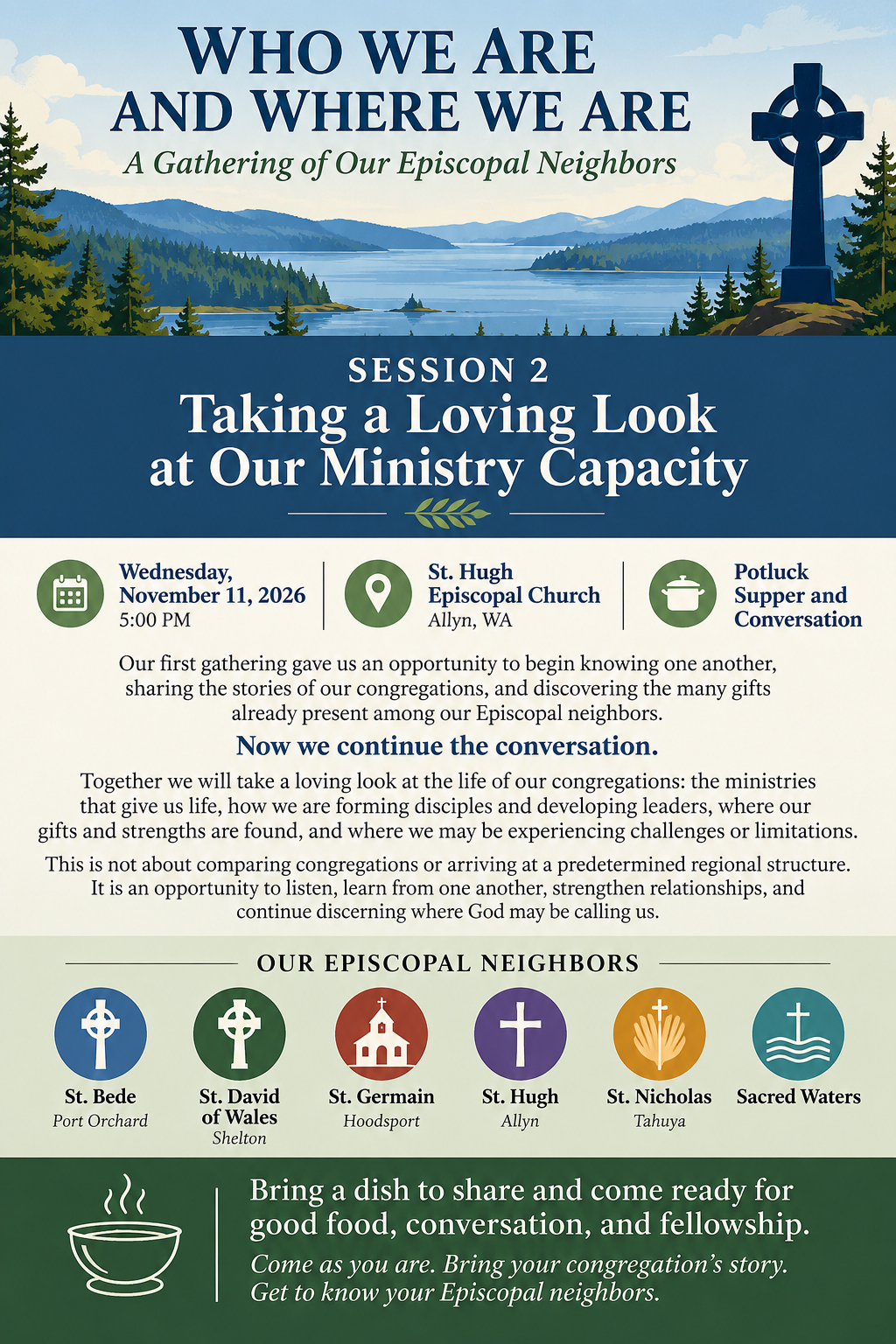 Who We Are and Where We Are — Session 2 gathering poster. Full poster text follows.